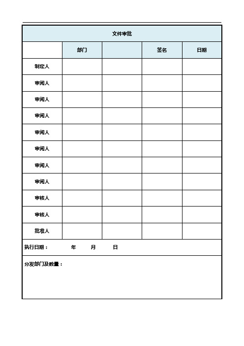 制剂实用工艺规程实用模板