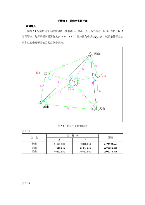 导线网条件平差