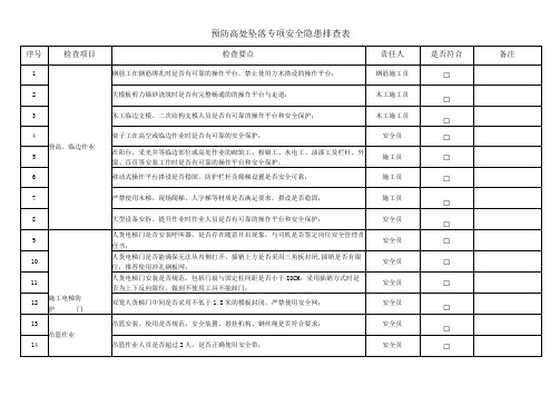 预防高处坠落专项安全隐患排查表