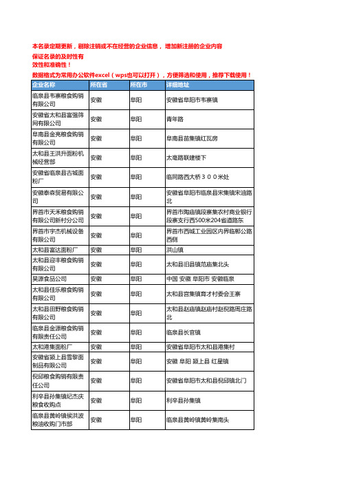 2020新版安徽阜阳粮食企业公司名录名单黄页联系方式大全987家