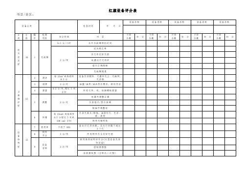 红旗设备评分表