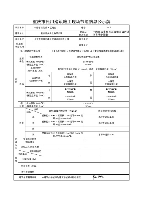 节能公示牌表格