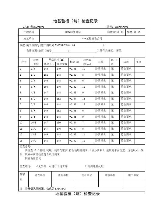 地基验槽(坑)检查记录