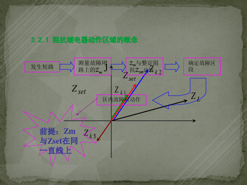 阻抗继电器及其动作特性