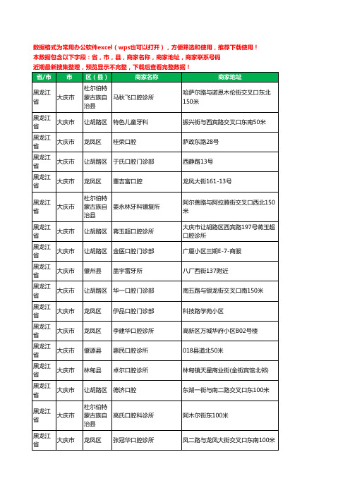 2020新版黑龙江省大庆市牙科工商企业公司商家名录名单联系电话号码地址大全236家