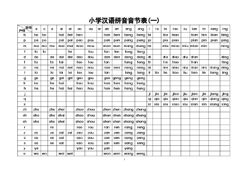 (完整)小学汉语拼音音节表