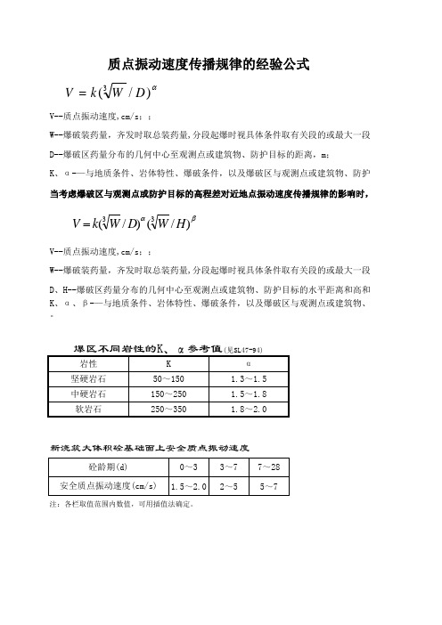 爆破安全距离计算表及振动测试资料