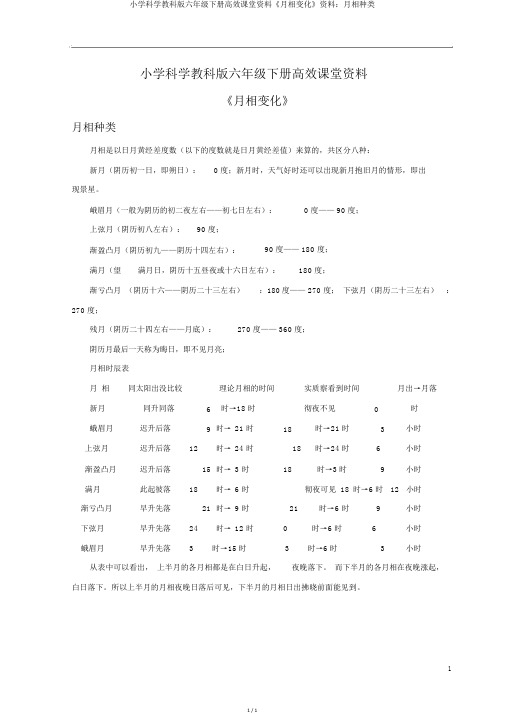 小学科学教科版六年级下册高效课堂资料《月相变化》资料：月相种类