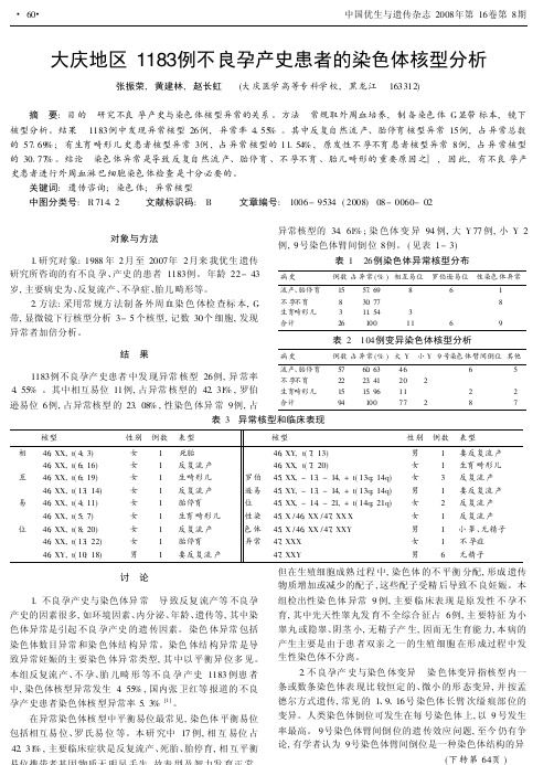 大庆地区1183例不良孕产史患者的染色体核型分析