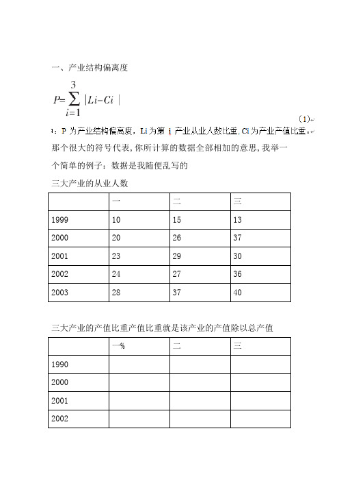 产业结构偏离度