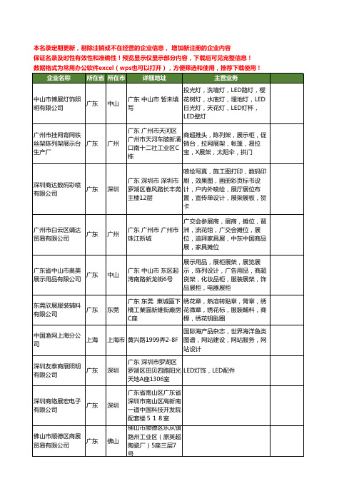 新版全国商展工商企业公司商家名录名单大全24家