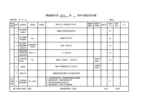 4、网络维护员绩效考核模版