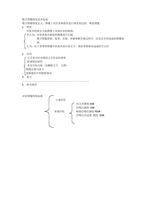 图像修复综述