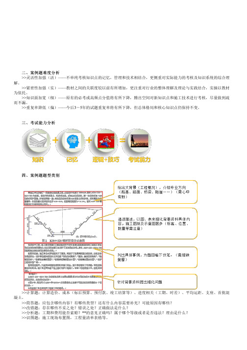 一建公路实务通用案例特训练习