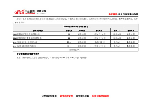 2016年洛阳市事业单位招聘信息汇总