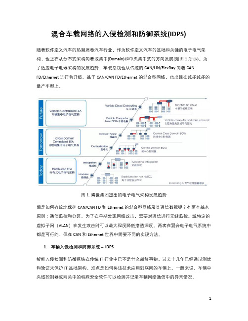 混合车载网络的入侵检测系统(IDPS)