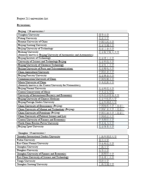 “211” 工程大学中英list