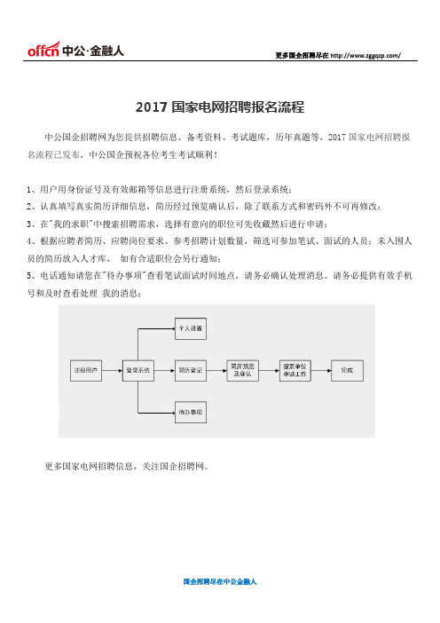 2017国家电网招聘报名流程