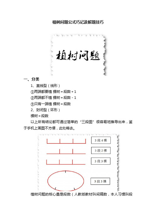 植树问题公式巧记及解题技巧