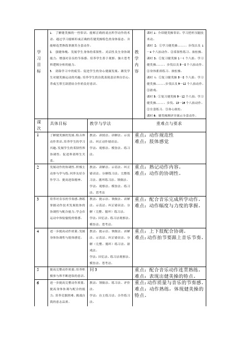 健美操单元计划教案