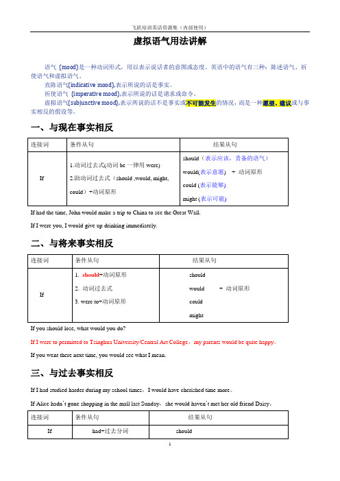 高中虚拟语气用法讲解