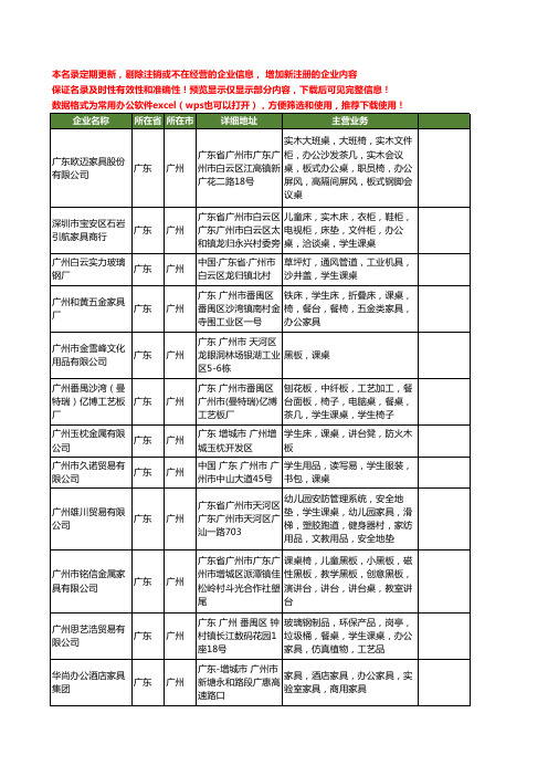 新版广东省广州课桌工商企业公司商家名录名单联系方式大全38家