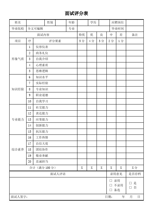 面试评分表模板