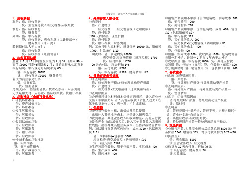 中财会计分录大全