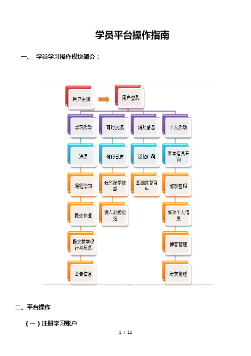 学员平台操作指南