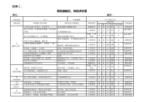 危险源辨识、风险评价表1.doc