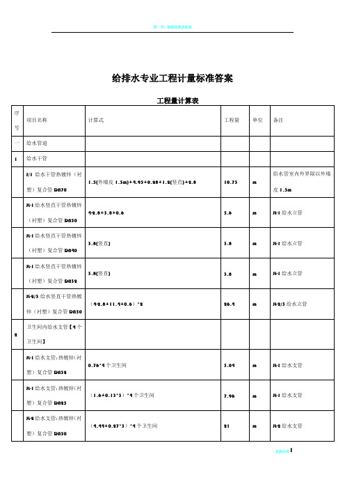 给排水专业工程计量标准答案