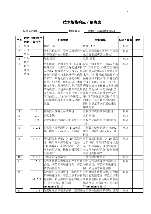 技术规格响应／偏离表