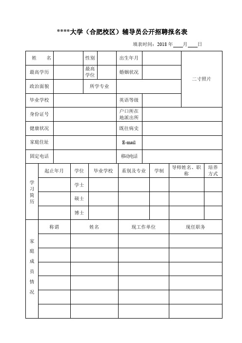 合肥工业大学(合肥校区)辅导员公开招聘报名表【模板】