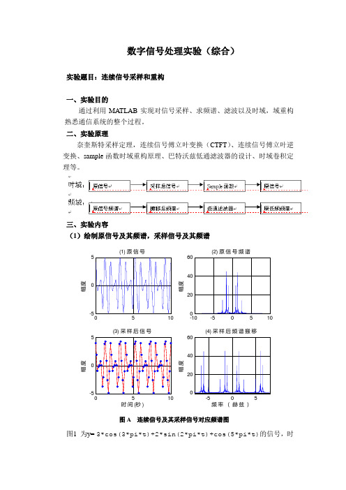 连续信号采样和重构