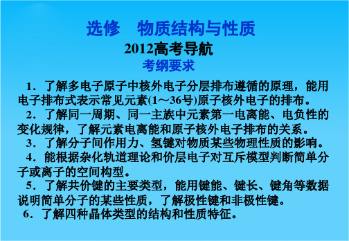 优化方案高考化学总复习(苏教版江苏专用)选修物质结构与性质高考导航  课件