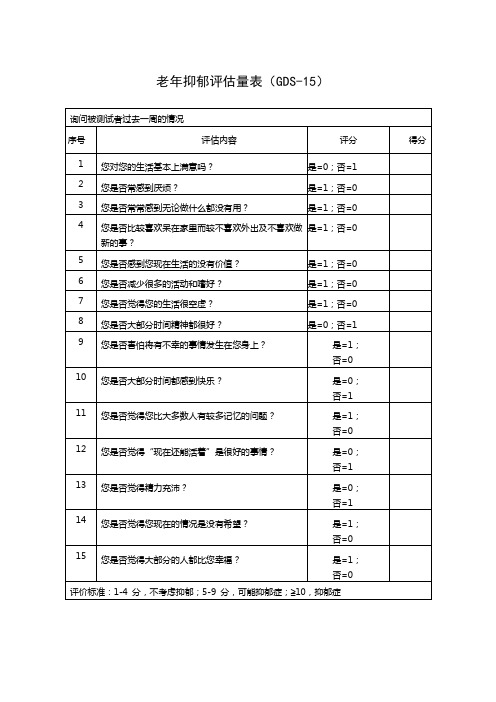 老年抑郁评估量表(GDS-15)