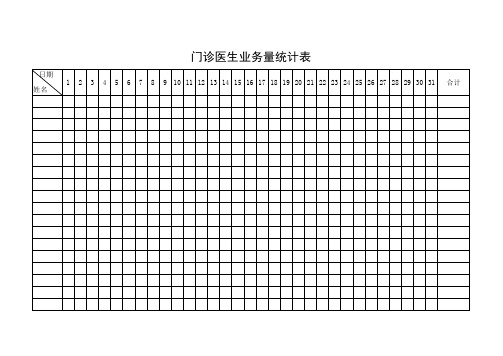 门诊医生业务量统计表