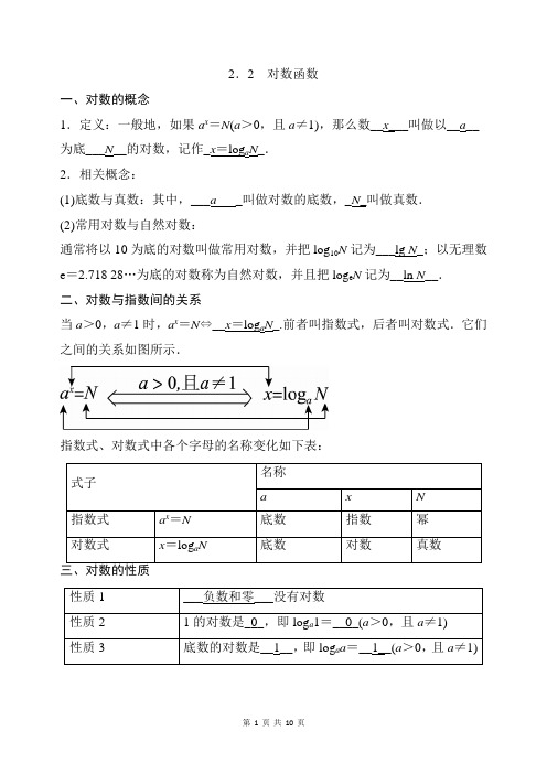 对数与对数函数的概念及练习题