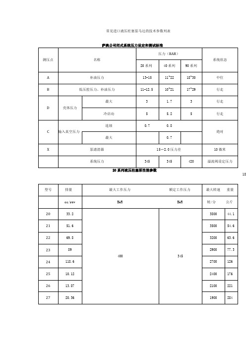 常见进口液压柱塞泵马达的技术参数