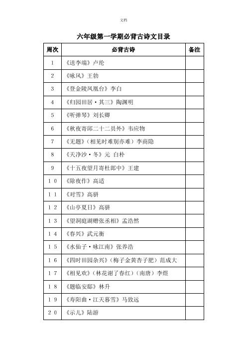 人教版新版六年级上学期必背古诗