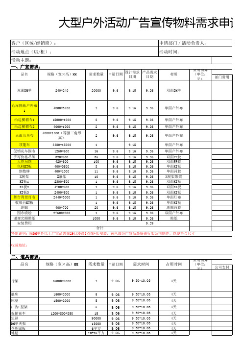 大型户外活动广告宣传物料需求申请统计管理表