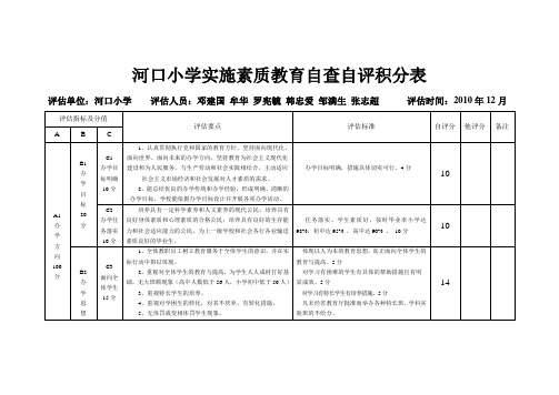 自查自评评分表