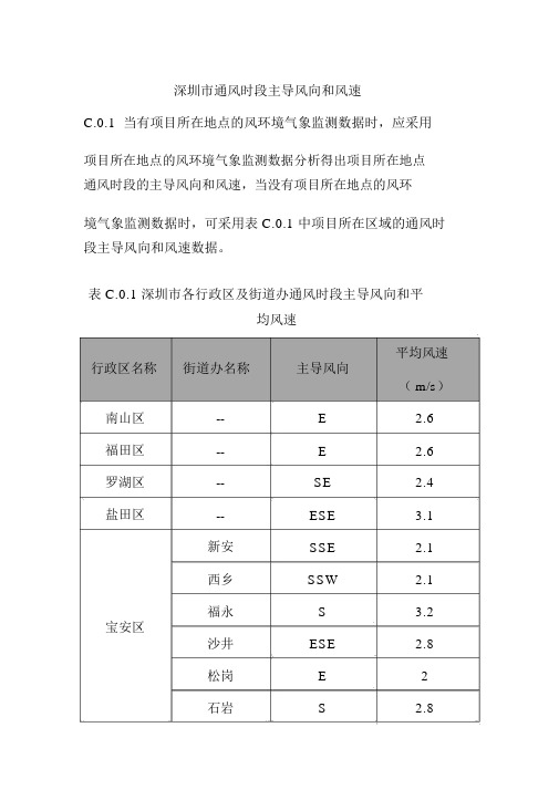 深圳市通风时段主导风向和风速