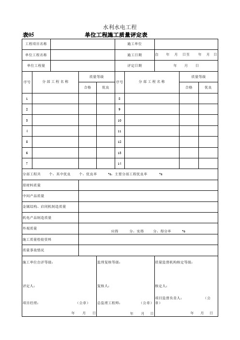 单位工程施工质量评定表