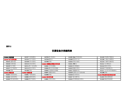 仪器设备分类编码表