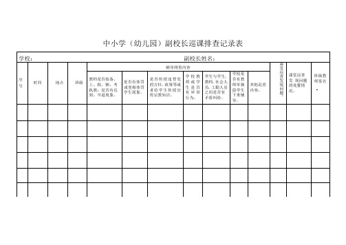 中小学(幼儿园)副校长巡课排查记录表