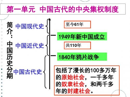 人教版历史必修一】(课件)(共45张PPT)