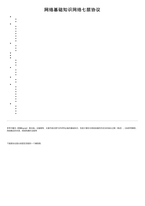 网络基础知识网络七层协议