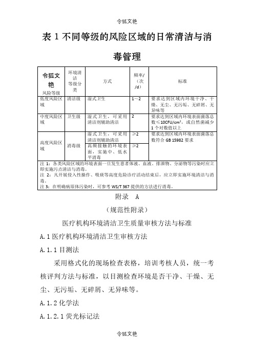 表1不同等级的风险区域的日常清洁与消毒管理之令狐文艳创作