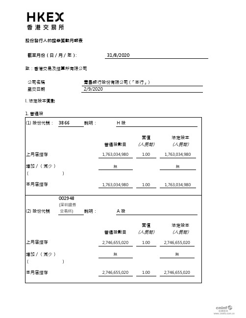 青岛银行：H股公告